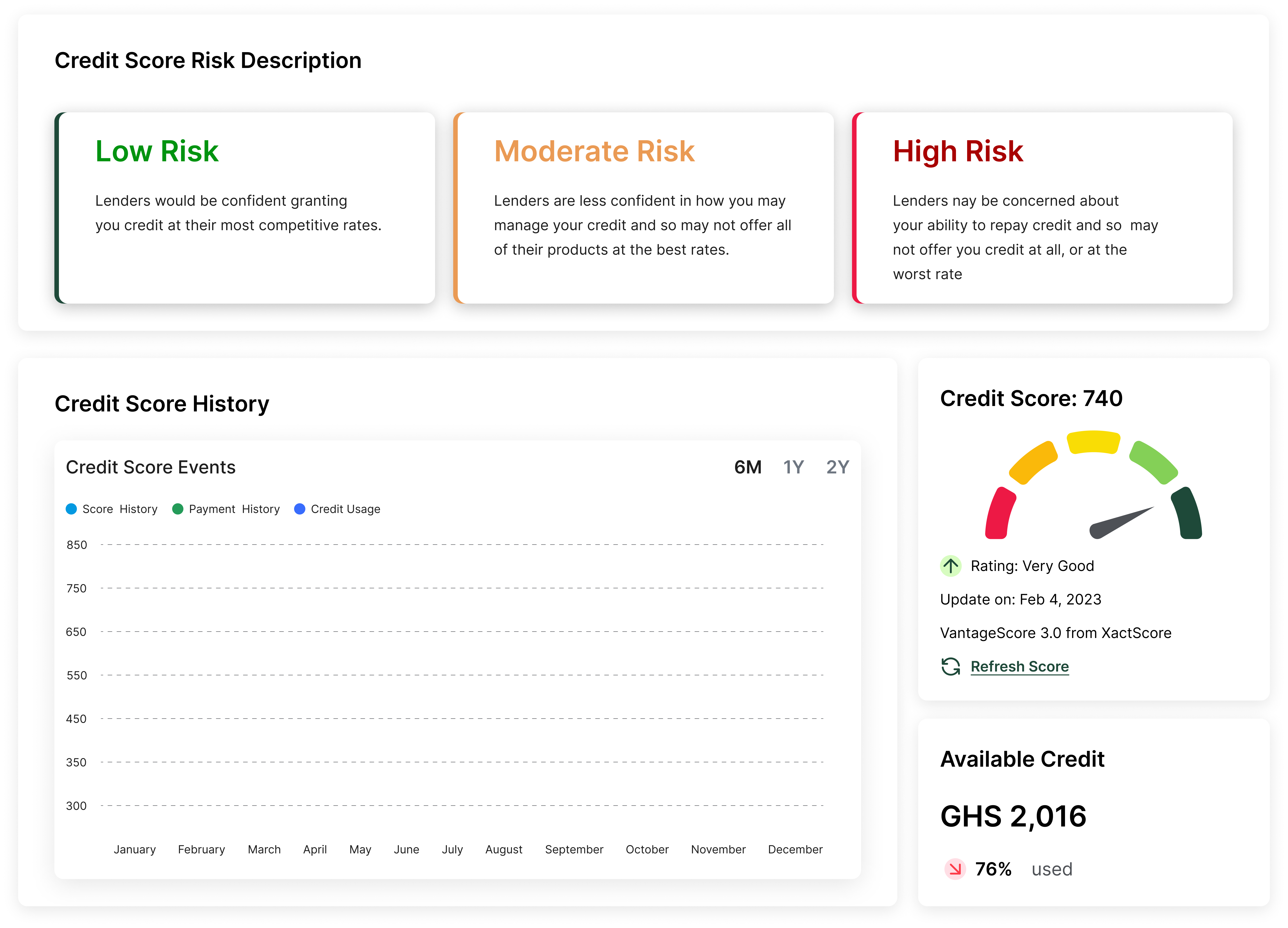 dashboard-components-img